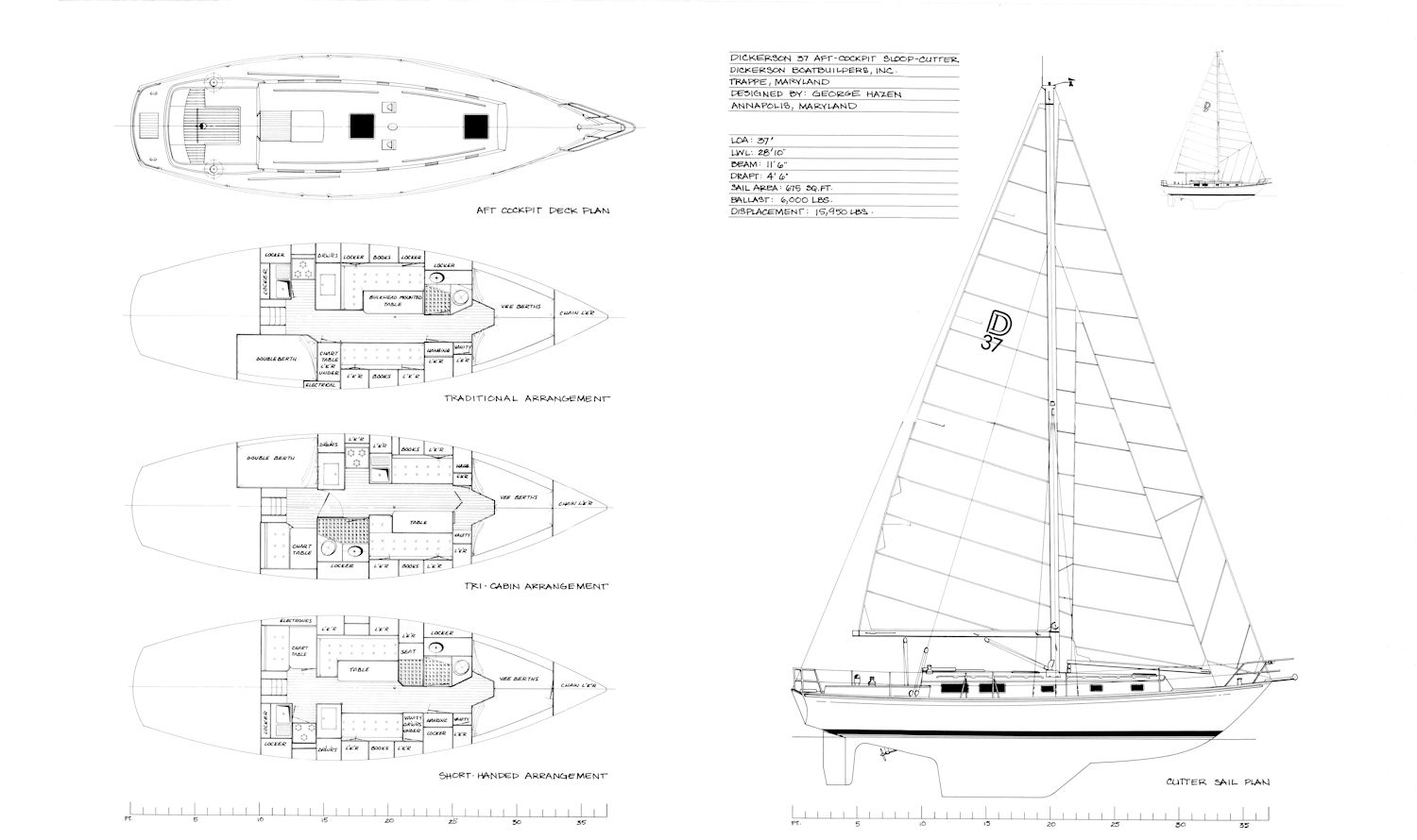 Dickerson Models Dickerson Owners Association